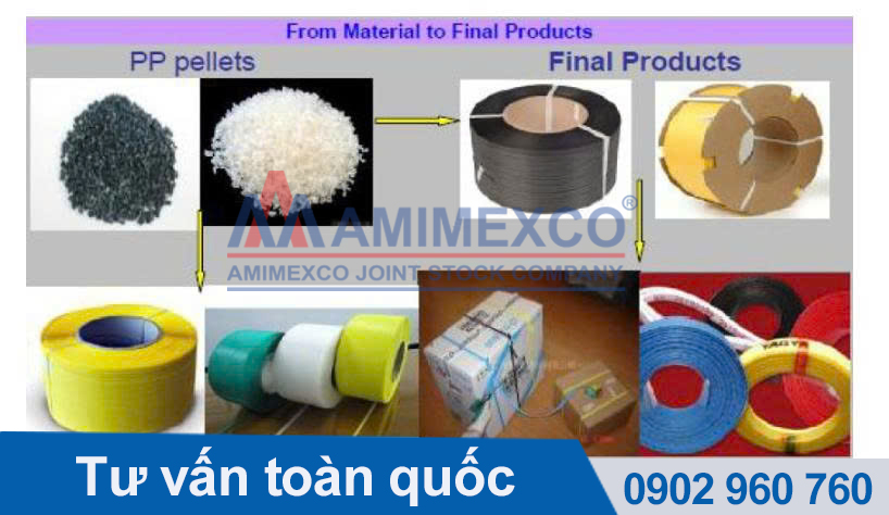 sản phẩm máy sản xuất dây đai 1 line
